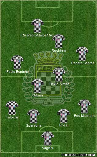 Boavista Futebol Clube - SAD Formation 2017