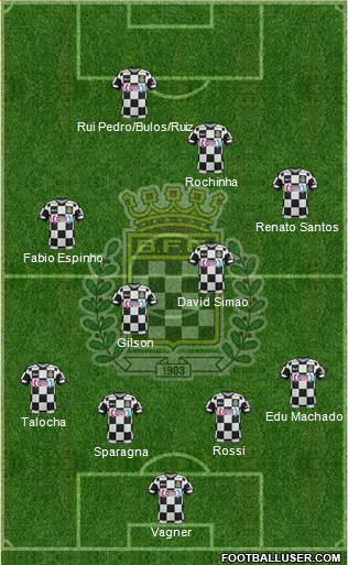 Boavista Futebol Clube - SAD football formation