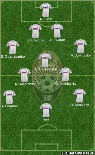 Zorya Lugansk Formation 2017