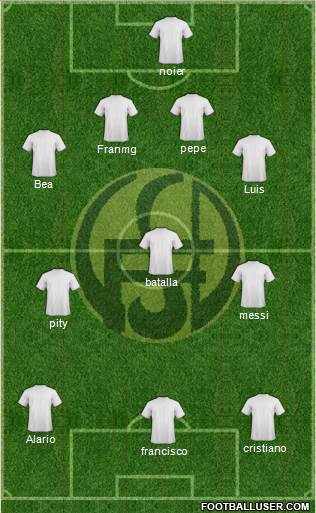 Flandria Formation 2017