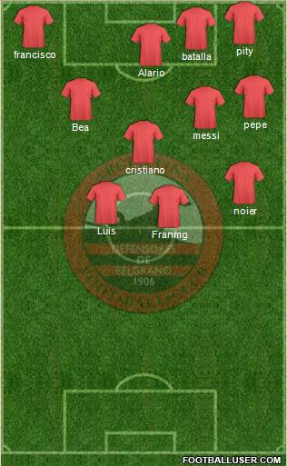 Defensores de Belgrano Formation 2017