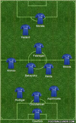 Chelsea Formation 2017