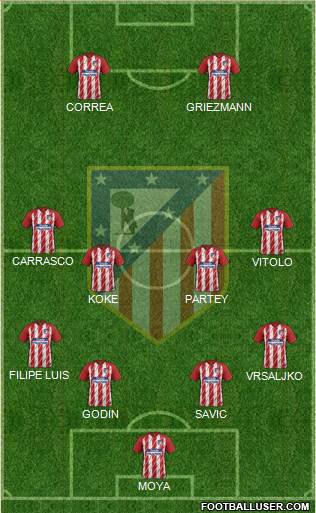 C. Atlético Madrid S.A.D. Formation 2017