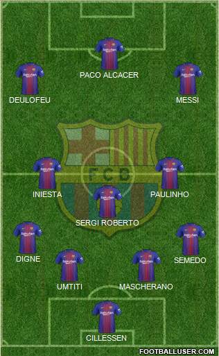 F.C. Barcelona Formation 2017