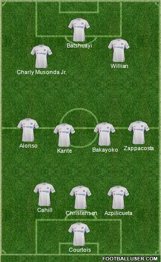 Chelsea Formation 2017
