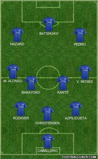Chelsea Formation 2017