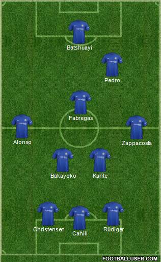 Chelsea Formation 2017