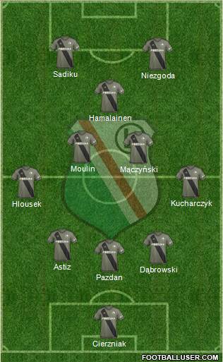 Legia Warszawa 3-5-2 football formation