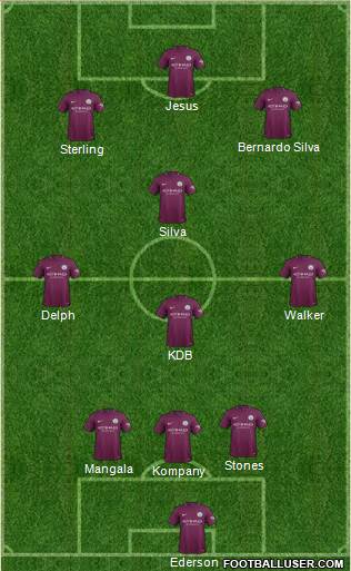 Manchester City Formation 2017