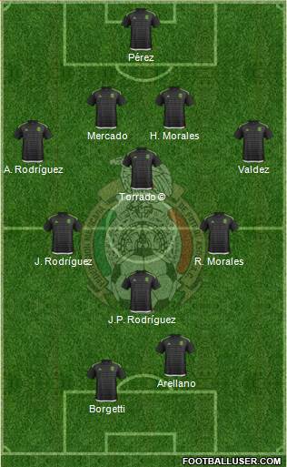 Mexico Formation 2017