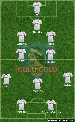 CSD Colo Colo Formation 2017