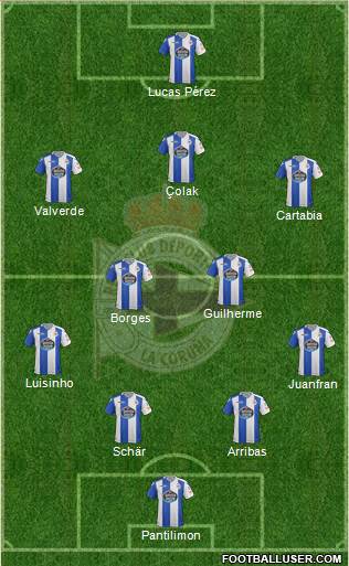 R.C. Deportivo de La Coruña S.A.D. Formation 2017