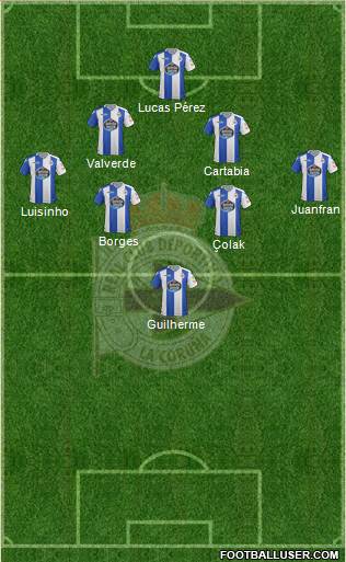R.C. Deportivo de La Coruña S.A.D. Formation 2017