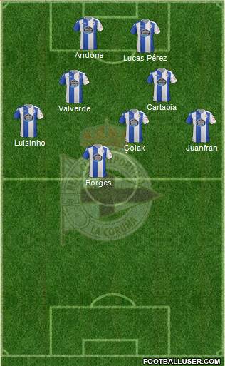 R.C. Deportivo de La Coruña S.A.D. Formation 2017