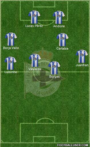R.C. Deportivo de La Coruña S.A.D. Formation 2017