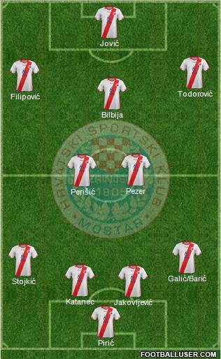 HSK Zrinjski Mostar 4-2-3-1 football formation