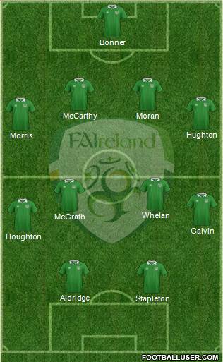 Ireland Formation 2017