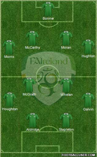 Ireland Formation 2017