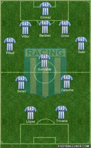 Racing Club Formation 2017