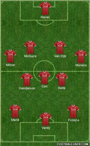 Liverpool Formation 2017