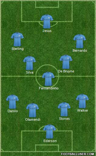 Manchester City Formation 2017