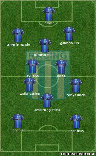 Racing Club Formation 2017