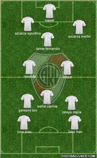 River Plate Formation 2017