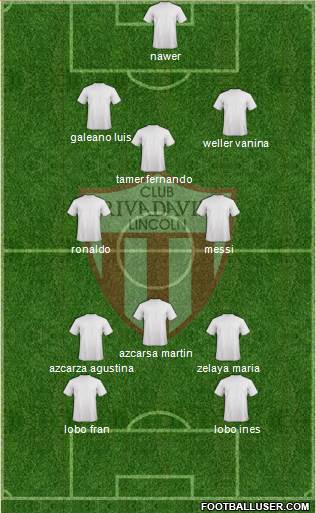 Rivadavia Formation 2017