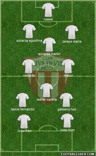 Rivadavia Formation 2017
