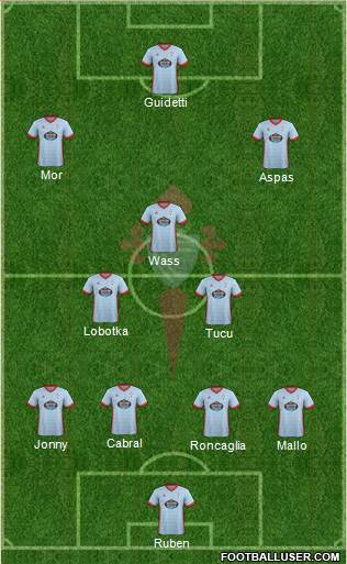 R.C. Celta S.A.D. Formation 2017
