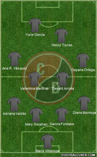 CN Cúcuta Deportivo Formation 2017