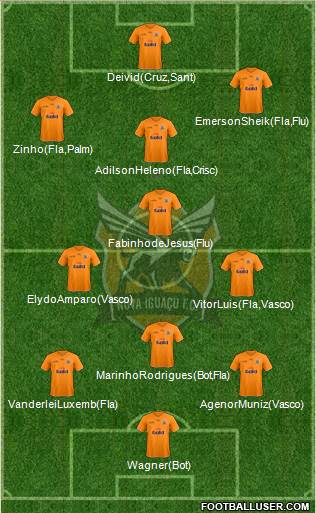 Nova Iguaçu FC Formation 2017