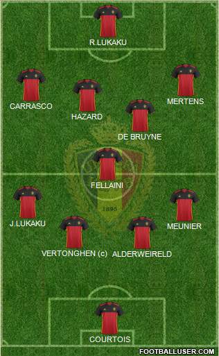 Belgium Formation 2017