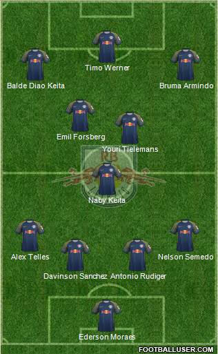 RasenBallsport Leipzig Formation 2017