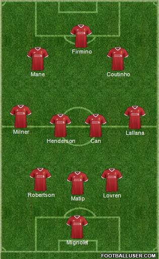 Liverpool Formation 2017