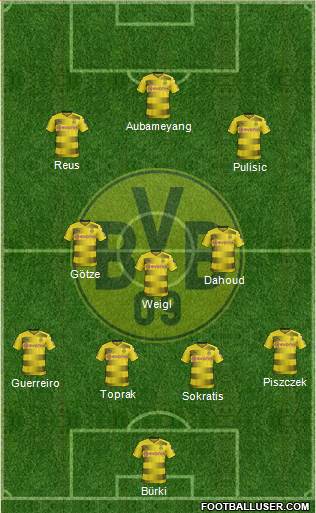 Borussia Dortmund Formation 2017