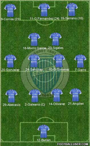 Godoy Cruz Antonio Tomba Formation 2017