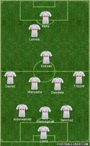 Tottenham Hotspur Formation 2017