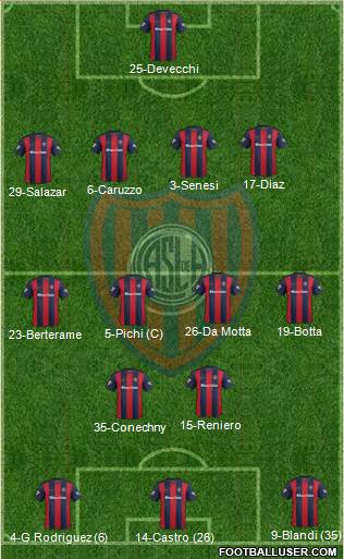 San Lorenzo de Almagro Formation 2017