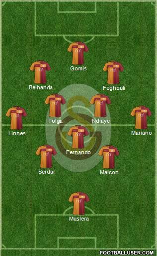 Galatasaray SK Formation 2017