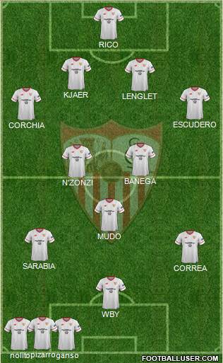 Sevilla F.C., S.A.D. Formation 2017