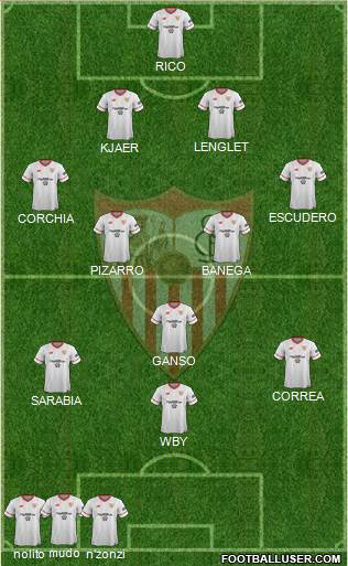 Sevilla F.C., S.A.D. Formation 2017