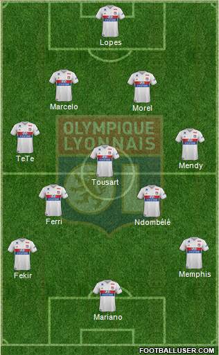 Olympique Lyonnais Formation 2017