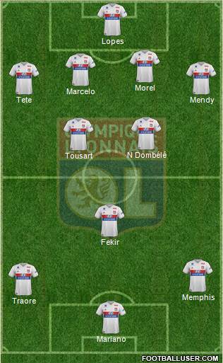 Olympique Lyonnais Formation 2017