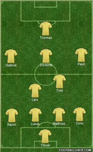 Fifa Team Formation 2017