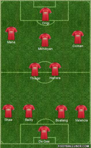 Manchester United Formation 2017