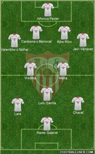 Sevilla F.C., S.A.D. Formation 2017