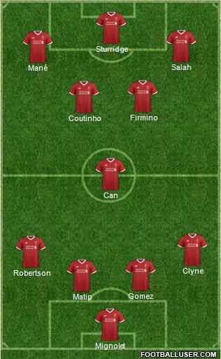 Liverpool Formation 2017