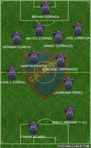 Club Atlético Atenas Formation 2017
