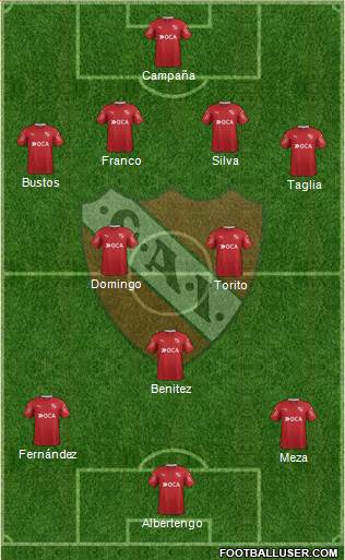Independiente Formation 2017